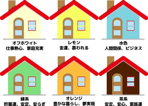 外壁風水|風水から見る外壁塗装でおすすめの色は？色選びや効果をご紹。